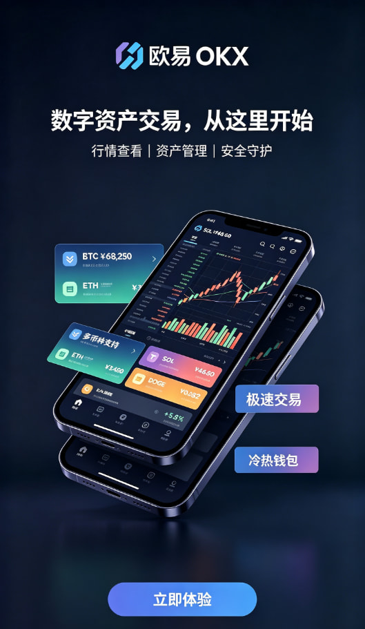 欧交易所APP官方网站充值与买入操作